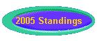 2005 Standings