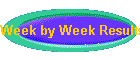 Week by Week Results